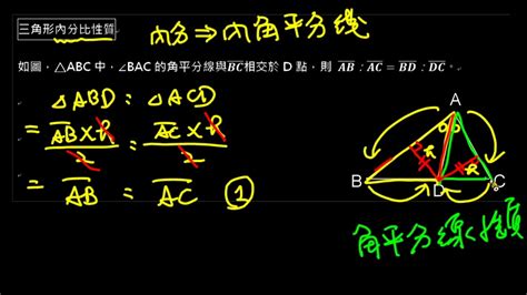 內分比|9年級數學｜內分比&外分